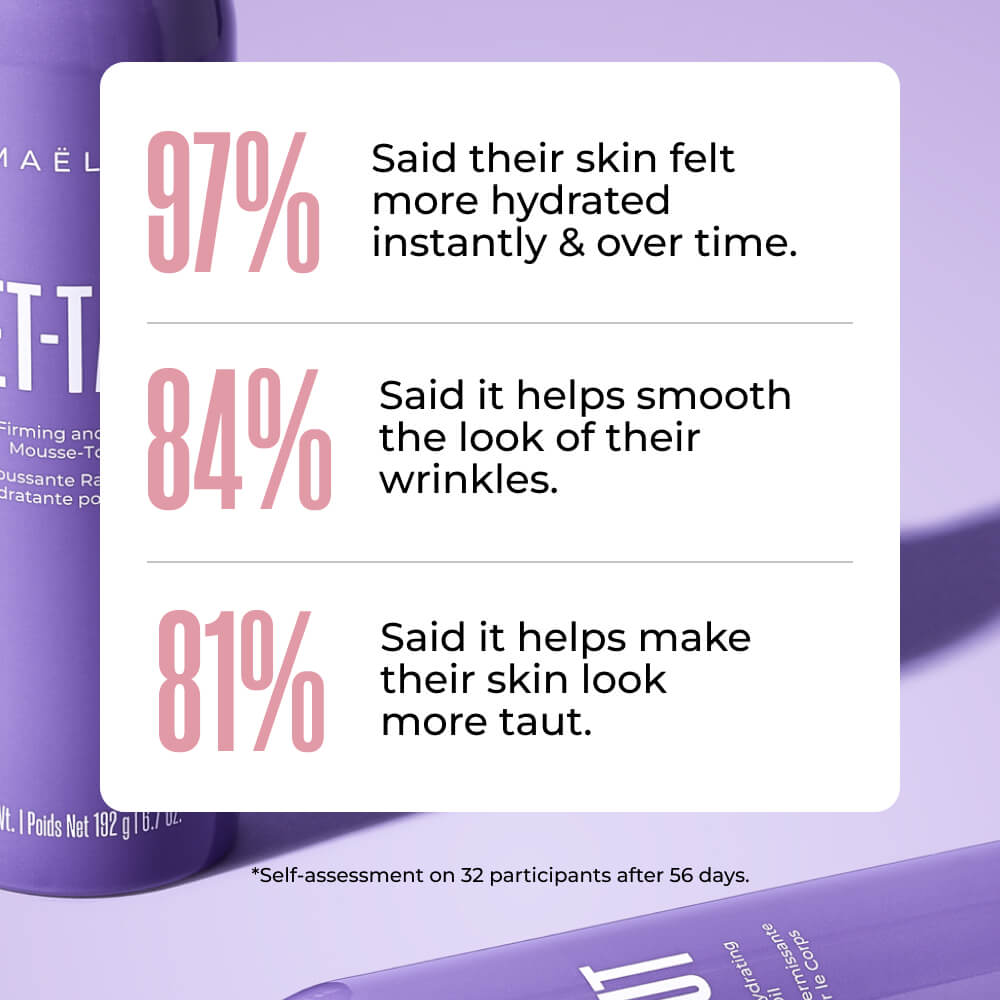 Body Firming and Hydrating Mousse-To-Oil product